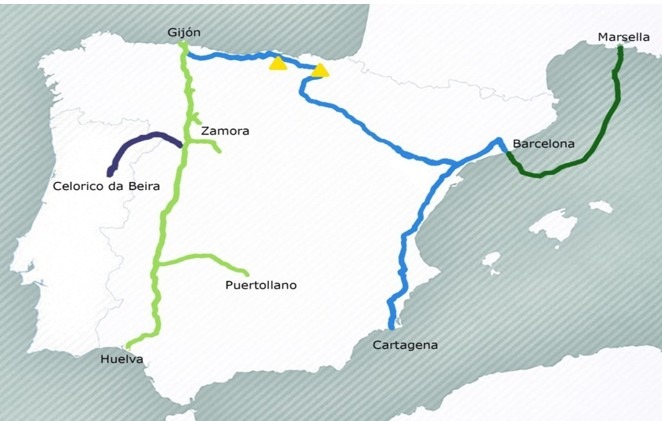 Red Troncal Hidrógeno